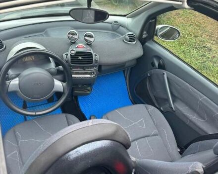 Чорний Смарт Fortwo, об'ємом двигуна 0.6 л та пробігом 168 тис. км за 3300 $, фото 7 на Automoto.ua