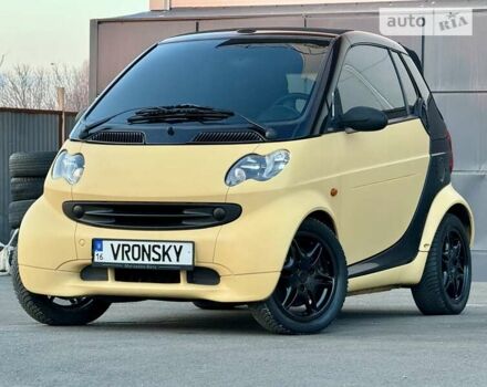 Чорний Смарт Fortwo, об'ємом двигуна 0.6 л та пробігом 199 тис. км за 3999 $, фото 3 на Automoto.ua