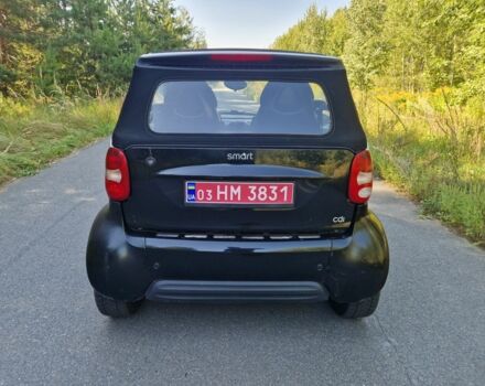 Чорний Смарт Fortwo, об'ємом двигуна 0.8 л та пробігом 216 тис. км за 3750 $, фото 5 на Automoto.ua