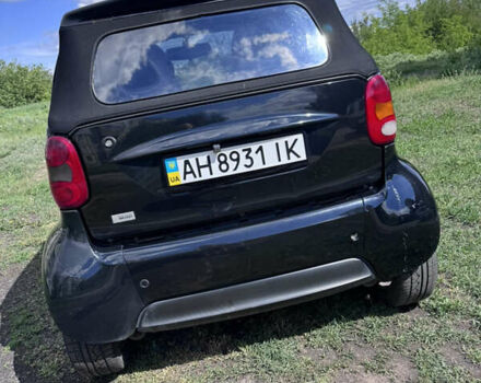 Черный Смарт Форту, объемом двигателя 0.6 л и пробегом 143 тыс. км за 3100 $, фото 18 на Automoto.ua