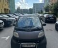 Черный Смарт Форту, объемом двигателя 6 л и пробегом 200 тыс. км за 2450 $, фото 1 на Automoto.ua