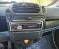 Чорний Смарт Fortwo, об'ємом двигуна 0.8 л та пробігом 216 тис. км за 3750 $, фото 9 на Automoto.ua
