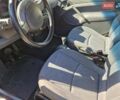Черный Смарт Форту, объемом двигателя 0.8 л и пробегом 216 тыс. км за 3750 $, фото 12 на Automoto.ua