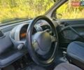 Черный Смарт Форту, объемом двигателя 0.8 л и пробегом 216 тыс. км за 3750 $, фото 9 на Automoto.ua