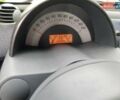 Черный Смарт Форту, объемом двигателя 0.6 л и пробегом 165 тыс. км за 3800 $, фото 6 на Automoto.ua