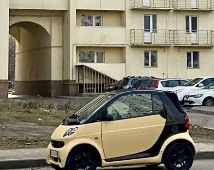 Чорний Смарт Fortwo, об'ємом двигуна 0.6 л та пробігом 199 тис. км за 3999 $, фото 23 на Automoto.ua