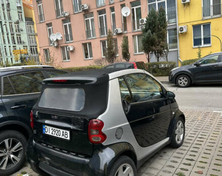 Черный Смарт Форту, объемом двигателя 0.6 л и пробегом 157 тыс. км за 2350 $, фото 2 на Automoto.ua