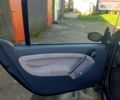 Чорний Смарт Fortwo, об'ємом двигуна 0.8 л та пробігом 198 тис. км за 3500 $, фото 5 на Automoto.ua