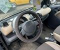Чорний Смарт Fortwo, об'ємом двигуна 0.69 л та пробігом 100 тис. км за 1999 $, фото 4 на Automoto.ua