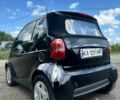 Черный Смарт Форту, объемом двигателя 0.6 л и пробегом 95 тыс. км за 1900 $, фото 4 на Automoto.ua