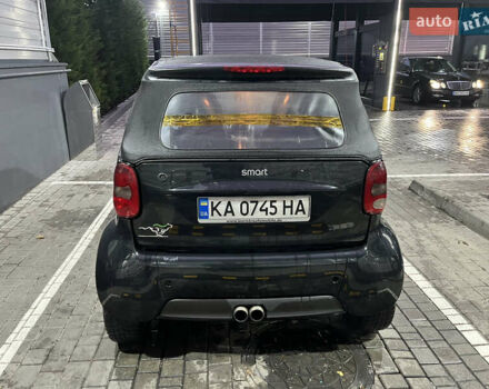 Черный Смарт Форту, объемом двигателя 0.8 л и пробегом 192 тыс. км за 3500 $, фото 4 на Automoto.ua
