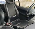 Чорний Смарт Fortwo, об'ємом двигуна 0.6 л та пробігом 165 тис. км за 3800 $, фото 8 на Automoto.ua