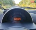Черный Смарт Форту, объемом двигателя 0.8 л и пробегом 216 тыс. км за 3750 $, фото 10 на Automoto.ua