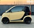 Чорний Смарт Fortwo, об'ємом двигуна 0.6 л та пробігом 199 тис. км за 3999 $, фото 31 на Automoto.ua