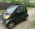 Чорний Смарт Fortwo, об'ємом двигуна 0.6 л та пробігом 168 тис. км за 2486 $, фото 1 на Automoto.ua