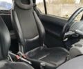 Черный Смарт Форту, объемом двигателя 0.6 л и пробегом 165 тыс. км за 3800 $, фото 8 на Automoto.ua