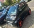 Чорний Смарт Fortwo, об'ємом двигуна 0.7 л та пробігом 220 тис. км за 2700 $, фото 8 на Automoto.ua