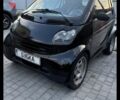 Черный Смарт Форту, объемом двигателя 0.6 л и пробегом 242 тыс. км за 2699 $, фото 5 на Automoto.ua