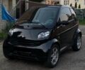 Чорний Смарт Fortwo, об'ємом двигуна 0.7 л та пробігом 204 тис. км за 4700 $, фото 1 на Automoto.ua