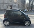 Чорний Смарт Fortwo, об'ємом двигуна 0.7 л та пробігом 160 тис. км за 2700 $, фото 3 на Automoto.ua
