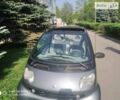 Чорний Смарт Fortwo, об'ємом двигуна 0.7 л та пробігом 160 тис. км за 3700 $, фото 5 на Automoto.ua