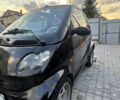 Чорний Смарт Fortwo, об'ємом двигуна 0.6 л та пробігом 242 тис. км за 2700 $, фото 16 на Automoto.ua