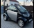 Черный Смарт Форту, объемом двигателя 0.6 л и пробегом 240 тыс. км за 2650 $, фото 9 на Automoto.ua