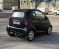 Чорний Смарт Fortwo, об'ємом двигуна 0.7 л та пробігом 160 тис. км за 2700 $, фото 4 на Automoto.ua