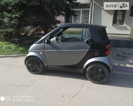 Чорний Смарт Fortwo, об'ємом двигуна 0.7 л та пробігом 160 тис. км за 3700 $, фото 9 на Automoto.ua