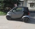 Чорний Смарт Fortwo, об'ємом двигуна 0.7 л та пробігом 160 тис. км за 3700 $, фото 9 на Automoto.ua