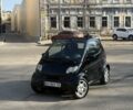 Черный Смарт Форту, объемом двигателя 0.7 л и пробегом 160 тыс. км за 2700 $, фото 1 на Automoto.ua