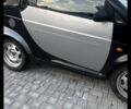 Черный Смарт Форту, объемом двигателя 0.6 л и пробегом 242 тыс. км за 2699 $, фото 4 на Automoto.ua