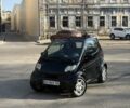 Черный Смарт Форту, объемом двигателя 0.7 л и пробегом 160 тыс. км за 2700 $, фото 1 на Automoto.ua