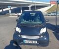 Черный Смарт Форту, объемом двигателя 0.7 л и пробегом 216 тыс. км за 2800 $, фото 1 на Automoto.ua