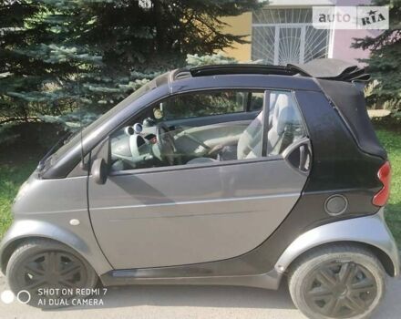 Чорний Смарт Fortwo, об'ємом двигуна 0.7 л та пробігом 160 тис. км за 3700 $, фото 2 на Automoto.ua