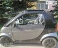 Чорний Смарт Fortwo, об'ємом двигуна 0.7 л та пробігом 160 тис. км за 3700 $, фото 2 на Automoto.ua