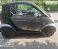 Чорний Смарт Fortwo, об'ємом двигуна 0.7 л та пробігом 160 тис. км за 3700 $, фото 10 на Automoto.ua