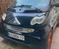 Чорний Смарт Fortwo, об'ємом двигуна 0.7 л та пробігом 229 тис. км за 2500 $, фото 1 на Automoto.ua