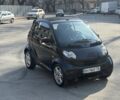 Черный Смарт Форту, объемом двигателя 0.7 л и пробегом 160 тыс. км за 2700 $, фото 2 на Automoto.ua