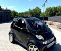 Черный Смарт Форту, объемом двигателя 0.6 л и пробегом 175 тыс. км за 3000 $, фото 1 на Automoto.ua