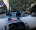 Черный Смарт Форту, объемом двигателя 0.7 л и пробегом 226 тыс. км за 3500 $, фото 14 на Automoto.ua