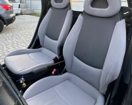 Черный Смарт Форту, объемом двигателя 0.6 л и пробегом 240 тыс. км за 2650 $, фото 5 на Automoto.ua