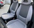 Черный Смарт Форту, объемом двигателя 0.6 л и пробегом 240 тыс. км за 2650 $, фото 5 на Automoto.ua
