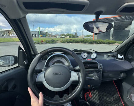Чорний Смарт Fortwo, об'ємом двигуна 0.7 л та пробігом 177 тис. км за 3600 $, фото 13 на Automoto.ua