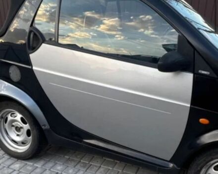 Черный Смарт Форту, объемом двигателя 0.6 л и пробегом 240 тыс. км за 2650 $, фото 4 на Automoto.ua