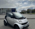 Чорний Смарт Fortwo, об'ємом двигуна 0.7 л та пробігом 177 тис. км за 3600 $, фото 1 на Automoto.ua