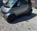 Черный Смарт Форту, объемом двигателя 0.7 л и пробегом 175 тыс. км за 2650 $, фото 1 на Automoto.ua
