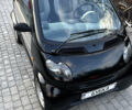 Чорний Смарт Fortwo, об'ємом двигуна 0.6 л та пробігом 242 тис. км за 2700 $, фото 14 на Automoto.ua