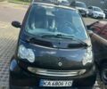 Чорний Смарт Fortwo, об'ємом двигуна 0.7 л та пробігом 220 тис. км за 2700 $, фото 2 на Automoto.ua