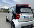 Чорний Смарт Fortwo, об'ємом двигуна 0.7 л та пробігом 177 тис. км за 3600 $, фото 4 на Automoto.ua